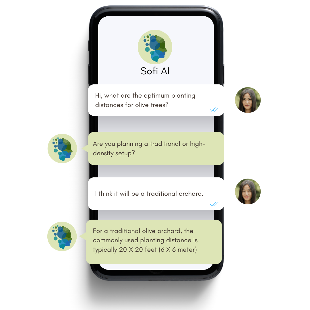 Sofi Ai